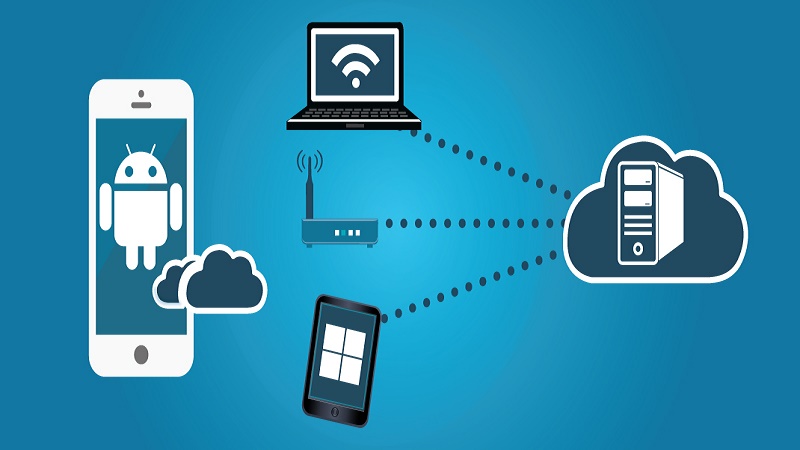 Introduction to Mobile Computing